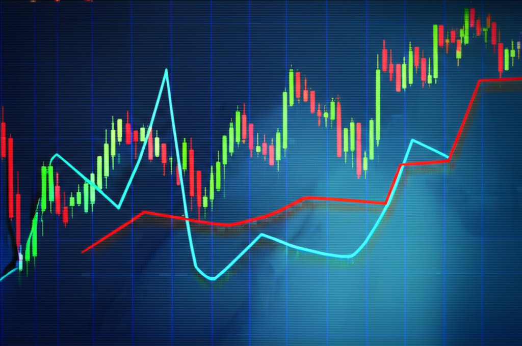 顯示金融市場K線圖的電腦螢幕